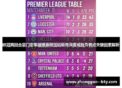 欧冠两回合豪门密集碰撞赛程加码板凳深度成胜负看点关键因素解析 欧冠两回合豪门密集碰撞赛程加码板凳深度成胜负看点关键因素解析