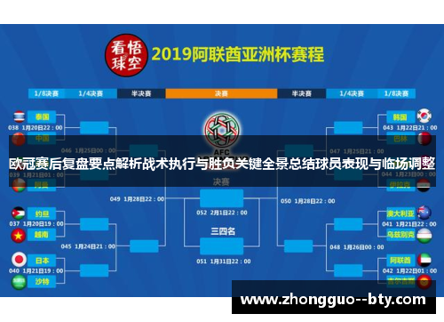 欧冠赛后复盘要点解析战术执行与胜负关键全景总结球员表现与临场调整 欧冠赛后复盘要点解析战术执行与胜负关键全景总结球员表现与临场调整