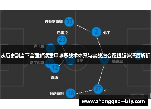 从历史到当下全面解读意甲联赛战术体系与实战演变逻辑趋势深度解析