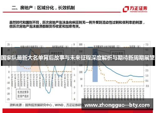 国家队最新大名单背后故事与未来征程深度解析与期待新周期展望 国家队最新大名单背后故事与未来征程深度解析与期待新周期展望