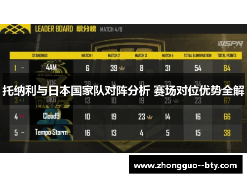 托纳利与日本国家队对阵分析 赛场对位优势全解