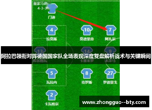 阿拉巴领衔对阵德国国家队全场表现深度复盘解析战术与关键瞬间 阿拉巴领衔对阵德国国家队全场表现深度复盘解析战术与关键瞬间